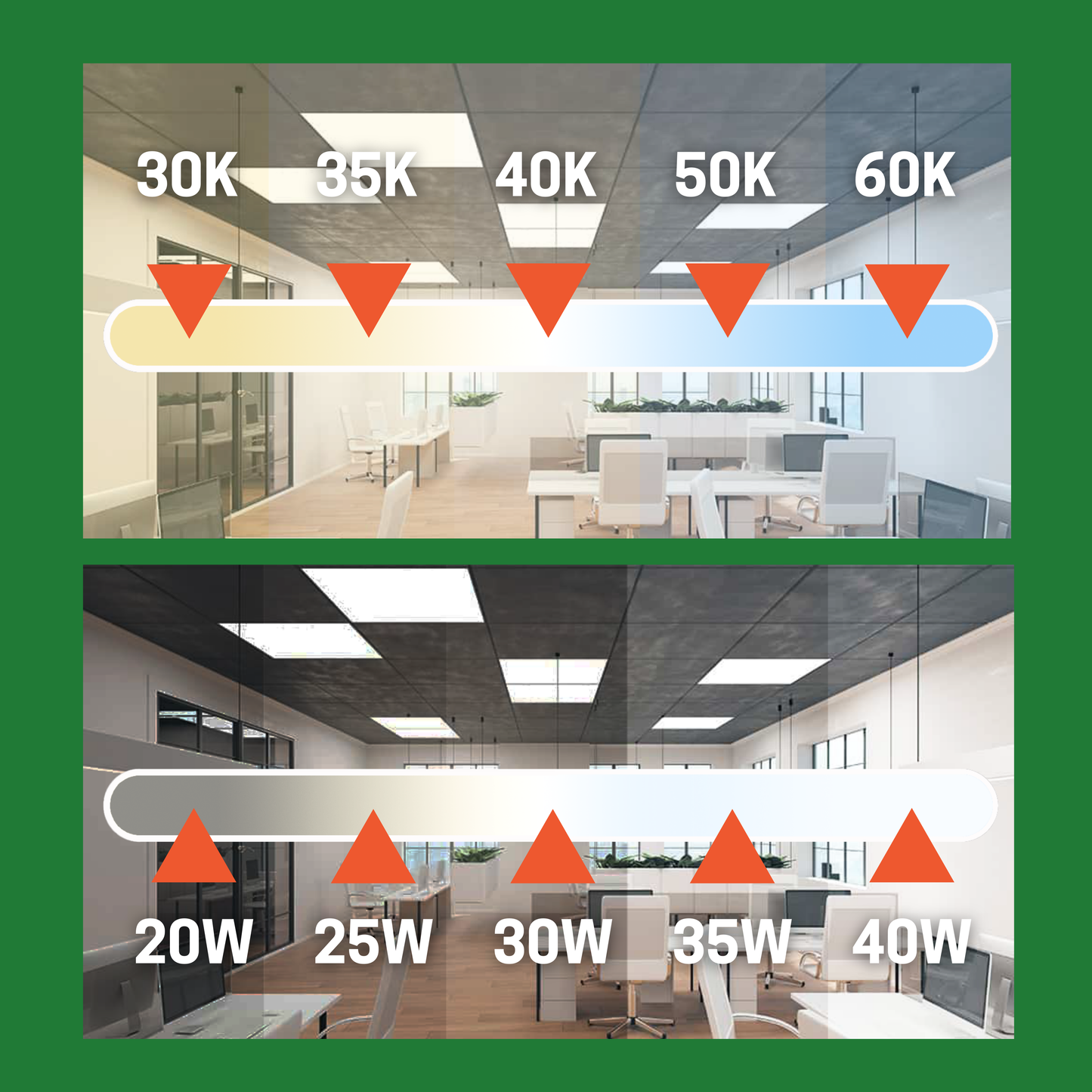 2 PACK 2X4 LED PANEL LIGHT WITH PRE-WIRED EMERGENCY BATTERY BACKUP WATTAGE & CCT TUNABLE - AHA Lighting LED