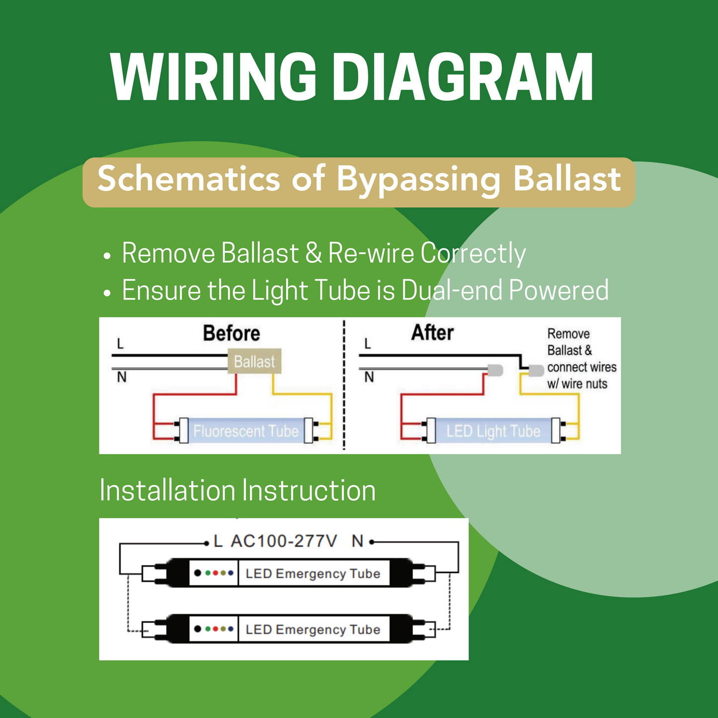 4FT T8 TUBE 90 MINUTE EMERGENCY BATTERY BACKUP LED 18W 2300LM ALWAYS ON - AHA Lighting LED