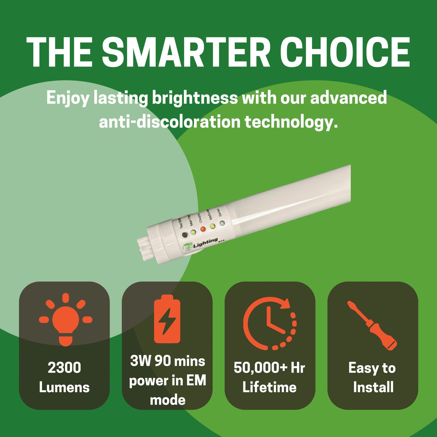 4FT T8 TUBE 90 MINUTE EMERGENCY BATTERY BACKUP LED 18W 2300LM ALWAYS ON - AHA Lighting LED