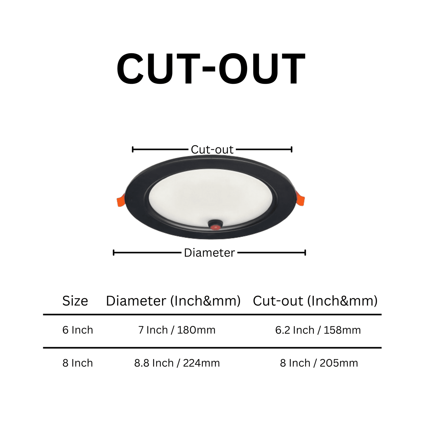 8" 18W LED SLIM DOWNLIGHT WITH 8W EMERGENCY BATTERY BACKUP BLACK, 2700K/3000K/3500K/4000K/5000K CCT TUNABLE - AHA Lighting LED