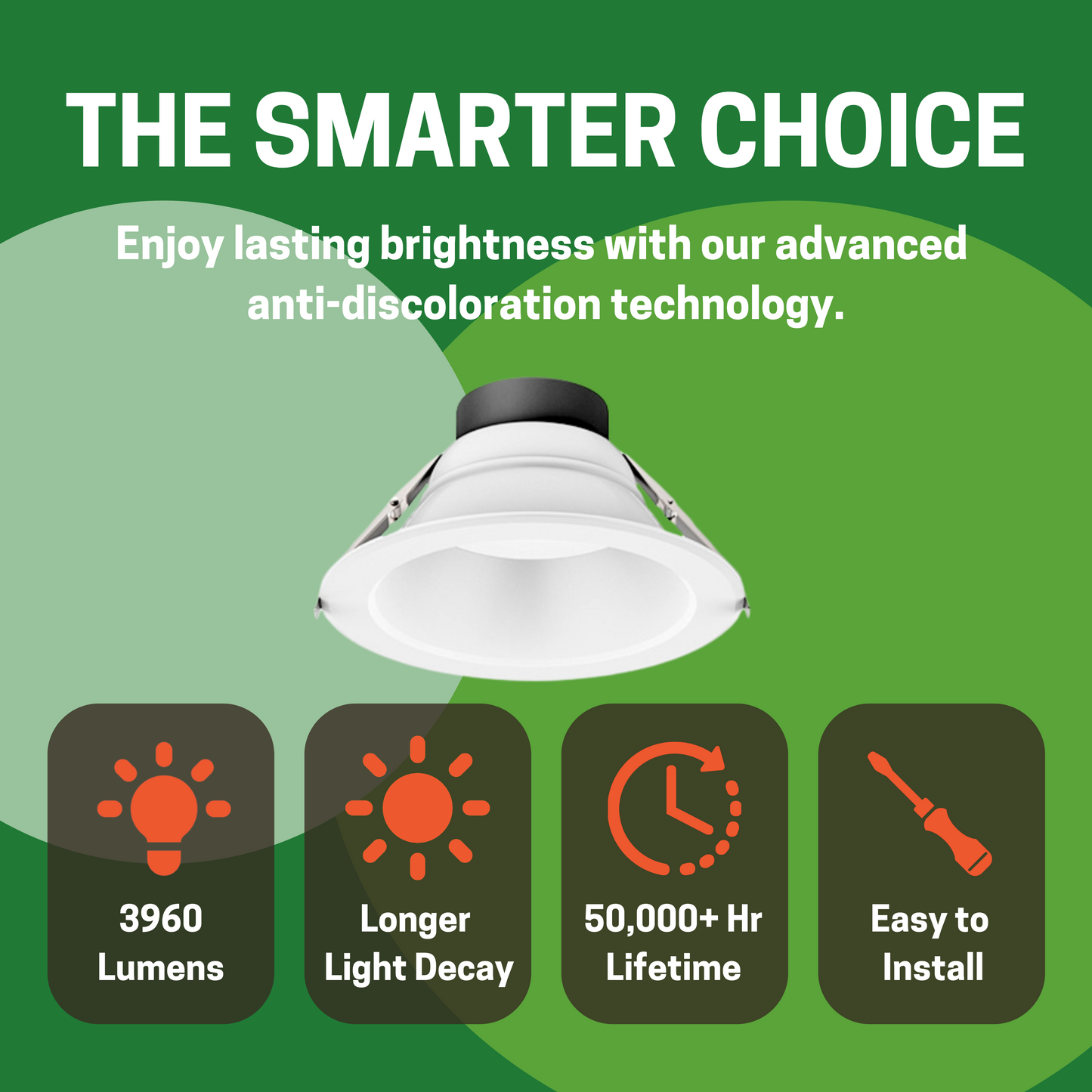 8" 35W COMMERCIAL RECESSED DOWNLIGHT 5WATTAGE TUNABLE 5CCT TUNABLE 27-50K 0-10V DIMMING 120-277V - AHA Lighting LED
