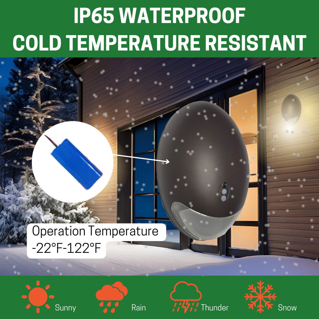 12W COLD WEATHER LED MINI WALL PACK, 3000K/4000K/5000K CCT TUNABLE, INTEGRATED PHOTOCELL, EMERGENCY BATTERY BACKUP, DARK BRONZE - AHA Lighting LED