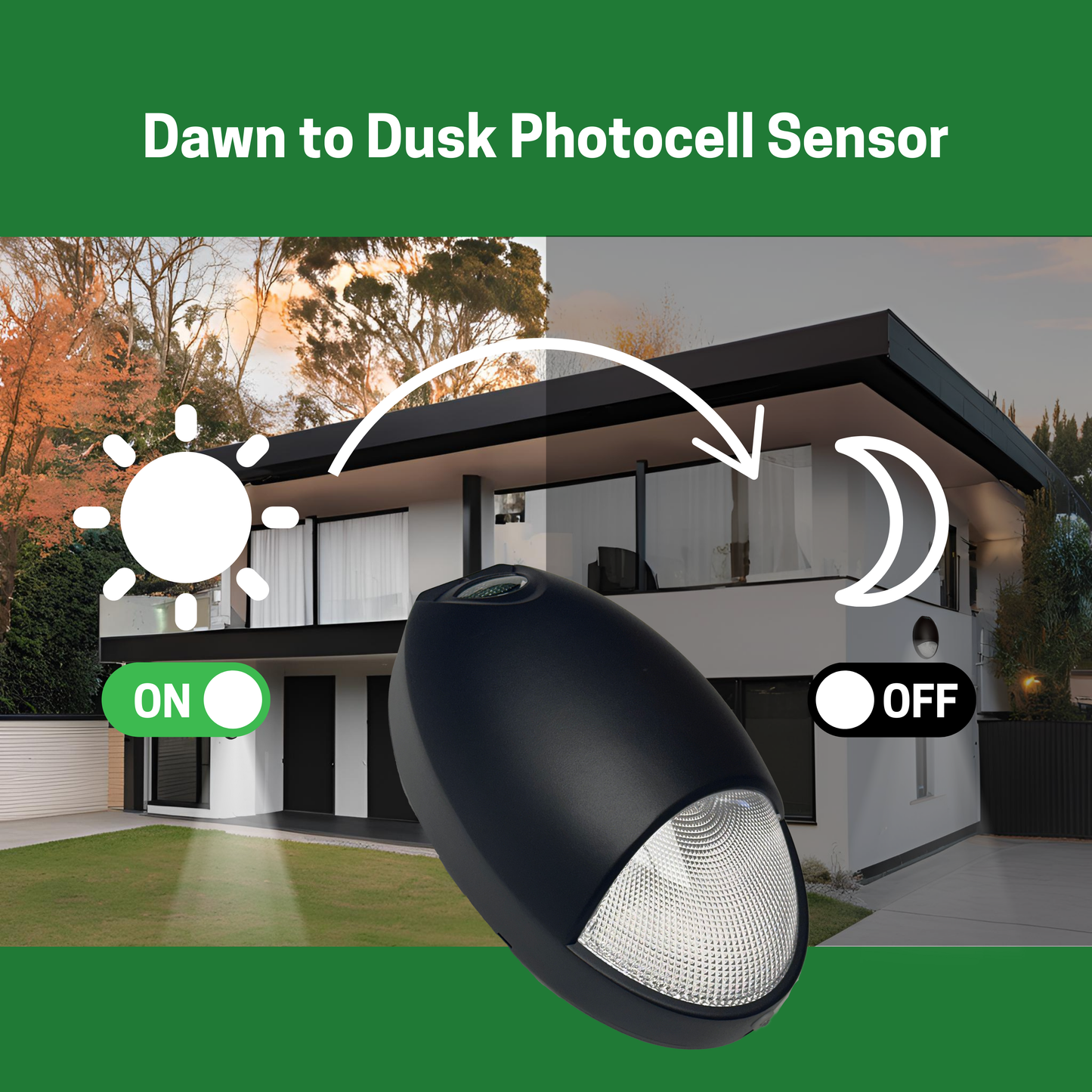 12W LED MINI WALL PACK, 5000K CCT, INTEGRATED PHOTOCELL, EMERGENCY BATTERY BACKUP, BLACK - AHA Lighting LED