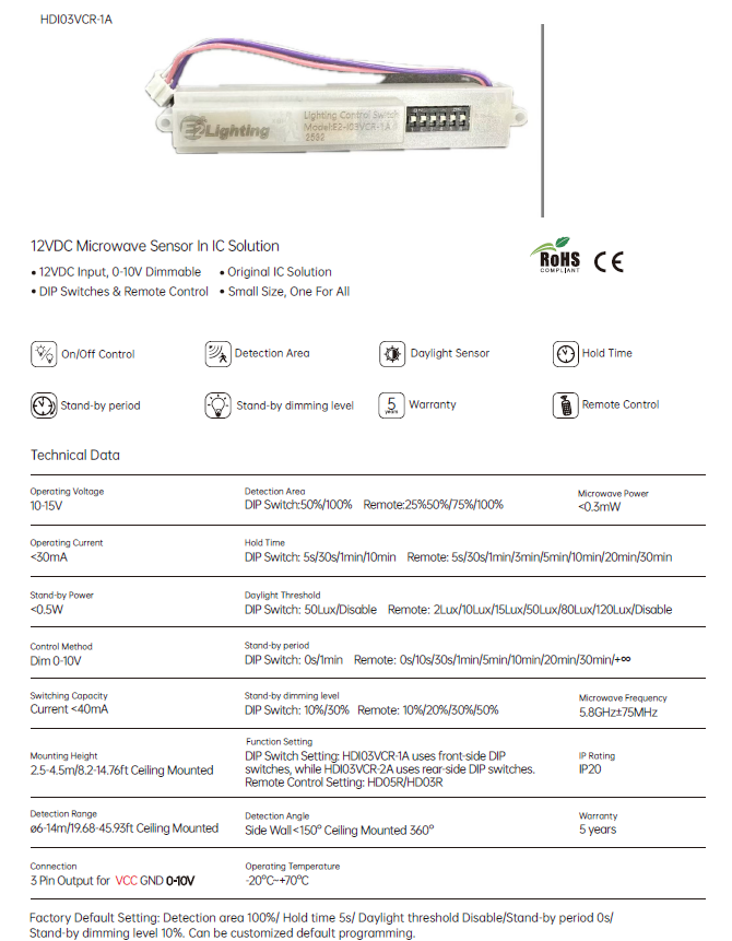AHA LIGHTING 2 Pack LED Vapor Tight | 4ft | 40/50/60W | IP65 | Dimmable | 3CCT Tunable | Motion Sensor