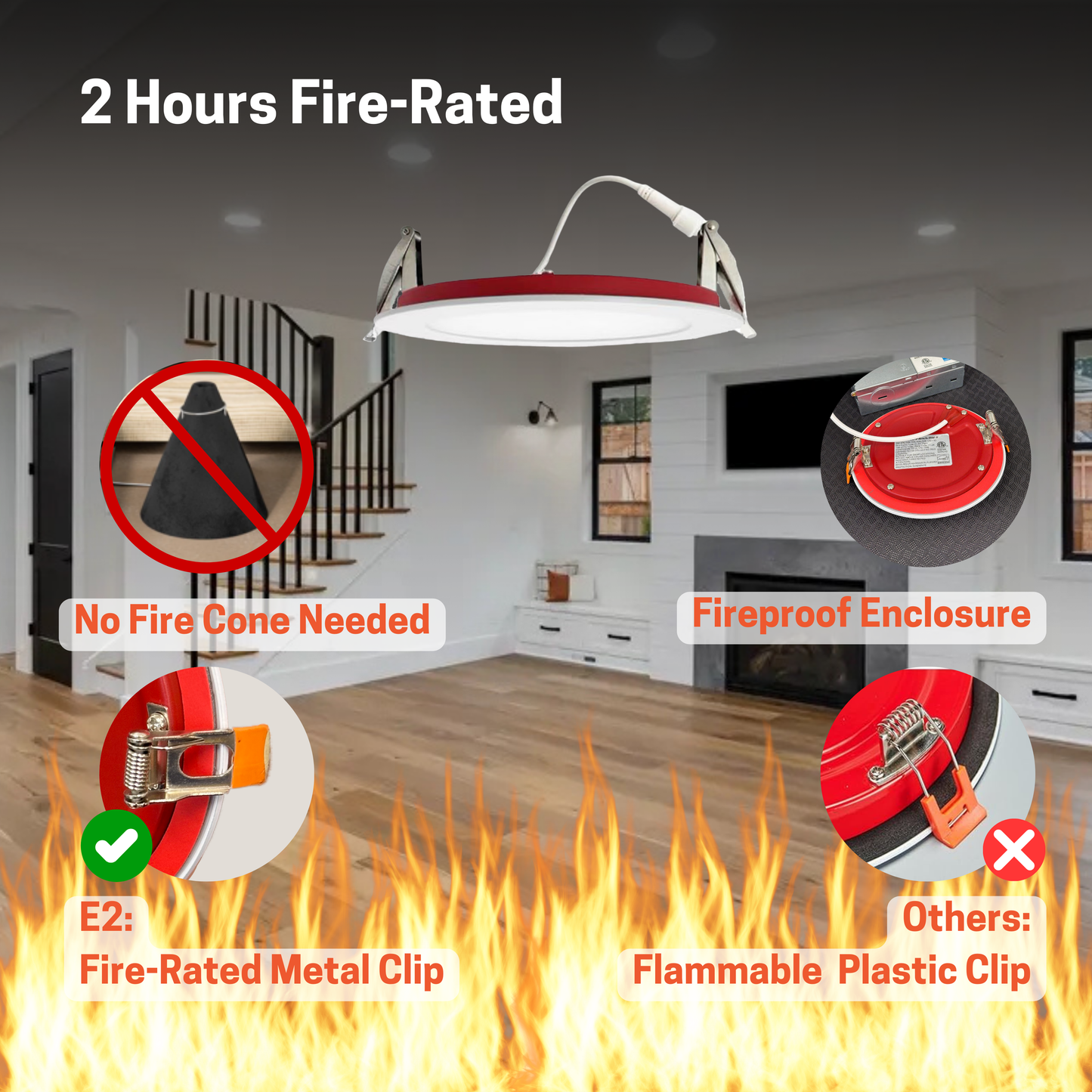 6" 12W FIRE-RATED LED DOWNLIGHT, 2-HOUR FIRE PROTECTION, 2700K/3000K/3500K/4000K/5000K CCT TUNABLE - AHA Lighting LED