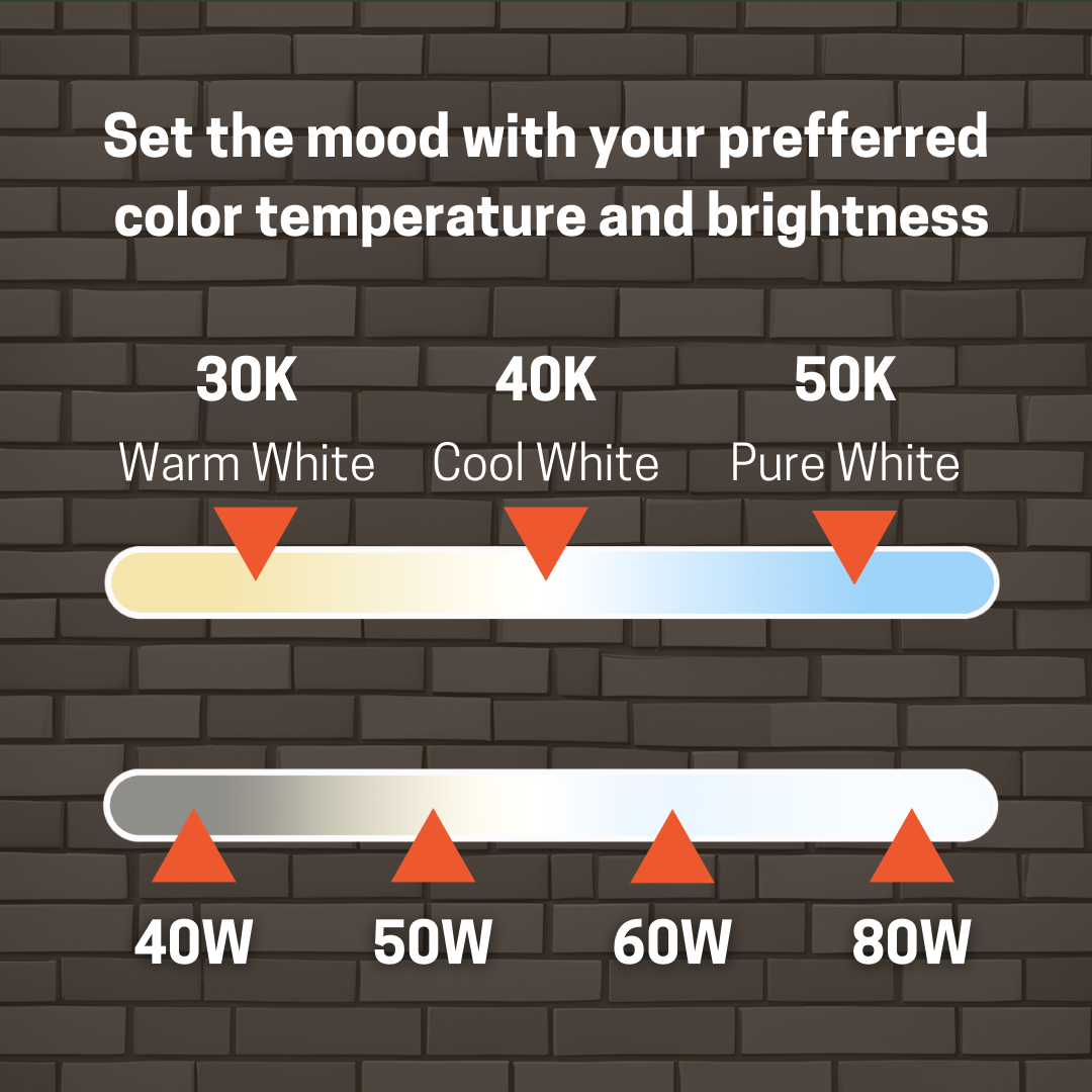 FULL CUTOFF WALL PACK 80W WITH PHOTOCELL SENSOR CCT TUNABLE 3000K/4000K/5000K OUTDOOR FIXTURE - AHA Lighting LED