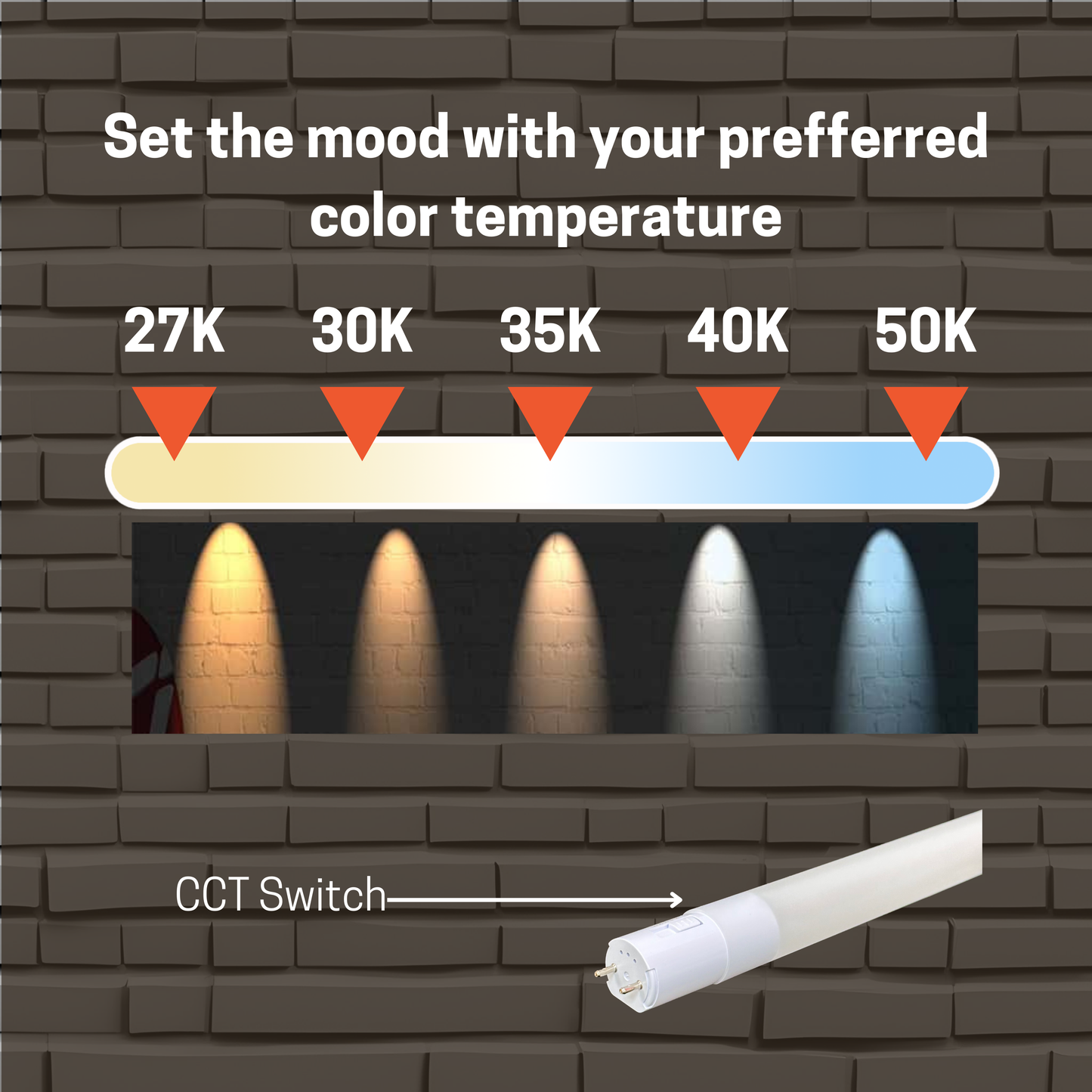 2 Pack 4ft Type C T8 Tube Light Kit With Emergency Battery Driver, 2 Tube&1 Driver, 90 Min Backup Power - AHA Lighting LED