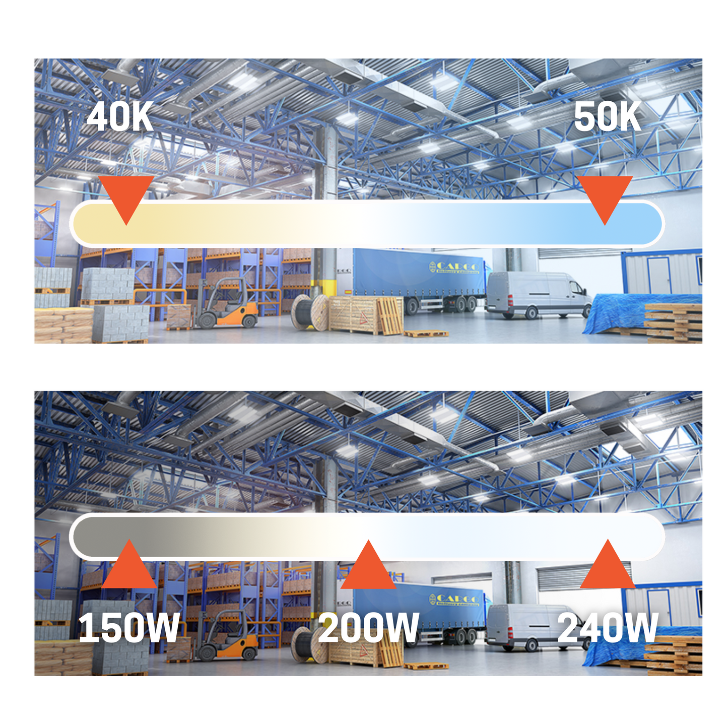 240W UFO High Bay LED Light 4000/5000K CCT Tunable High Lumen - AHA Lighting LED