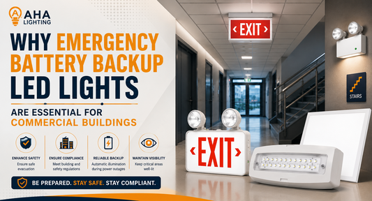Why Emergency Battery Backup LED Lights Are Essential for Commercial Buildings