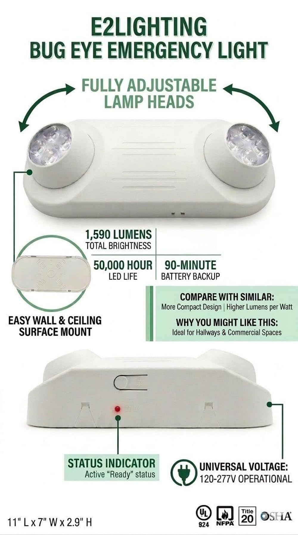 AHA LIGHTING Indoor Super Bright Emergency Light | 1590lm  | 90-Min Battery Backup | 120-277V | Wall Mount