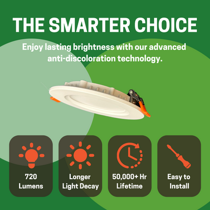 4" 9W ULTRA SLIM LED DOWNLIGHT, 3000K/4000K/5000K CCT TUNABLE, 630 LUMENS, 120-270V - AHA Lighting LED
