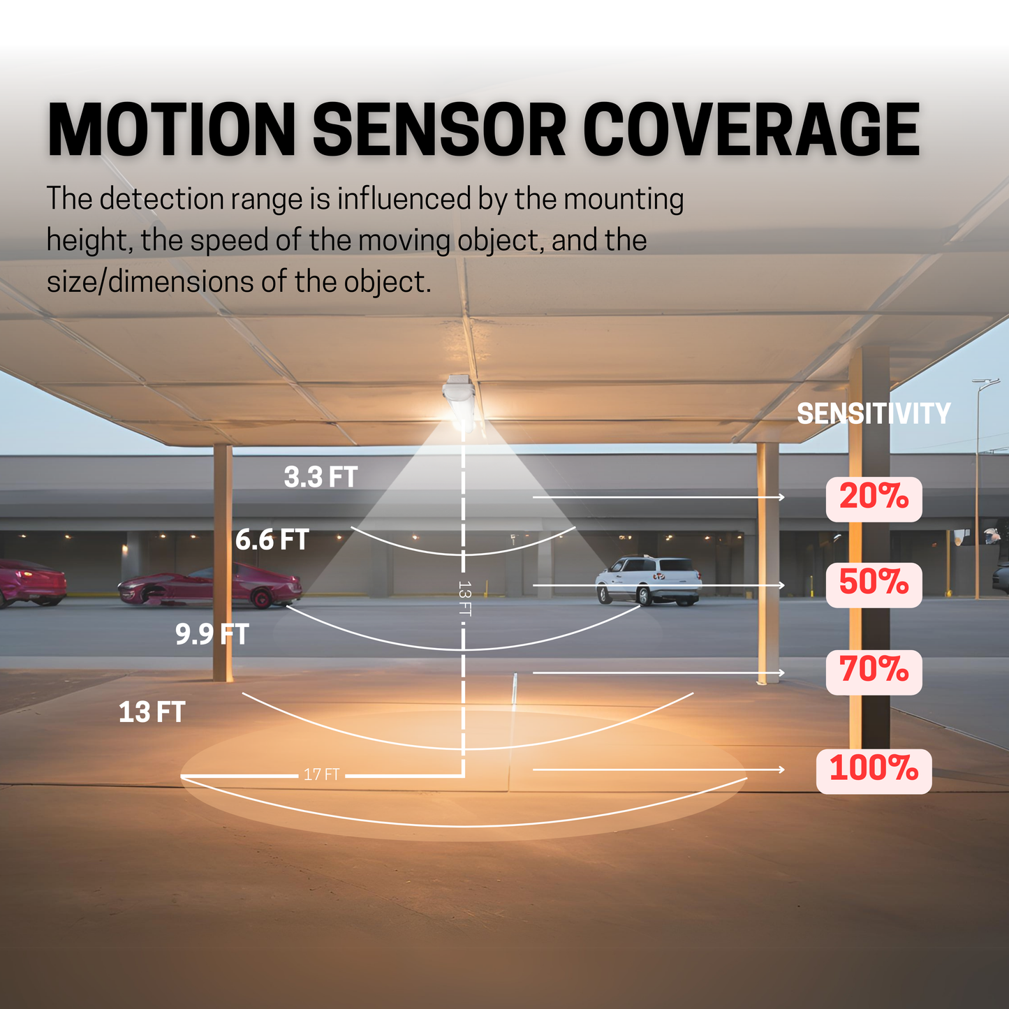 4FT LED 50W VAPOR TIGHT WITH BUILT-IN MOTION SENSOR CCT TUNABLE, 3500K-4000K-5000K TUNABLE - AHA Lighting LED
