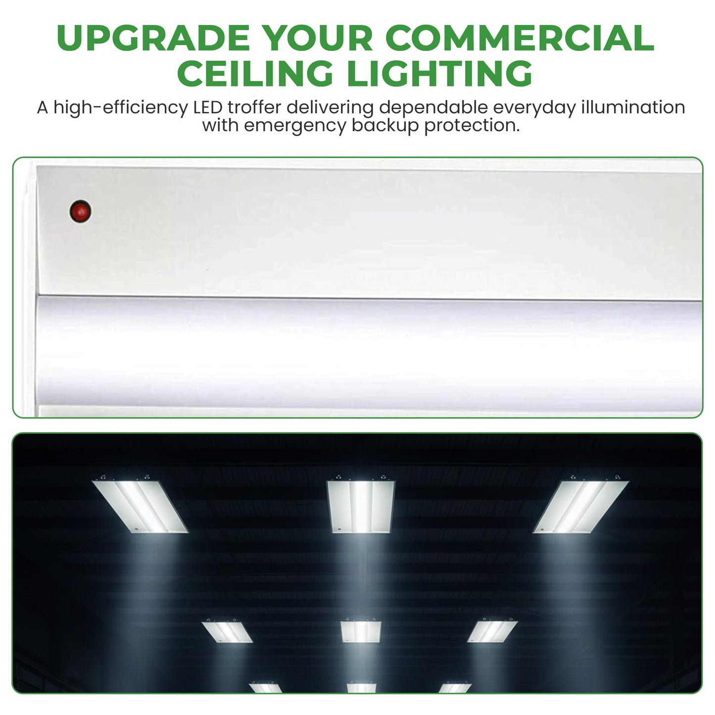 2 Pack 2X4 72W Troffer Light With Emergency Battery Backup Wattage & CCT Tunable – LED Lighting Fixture