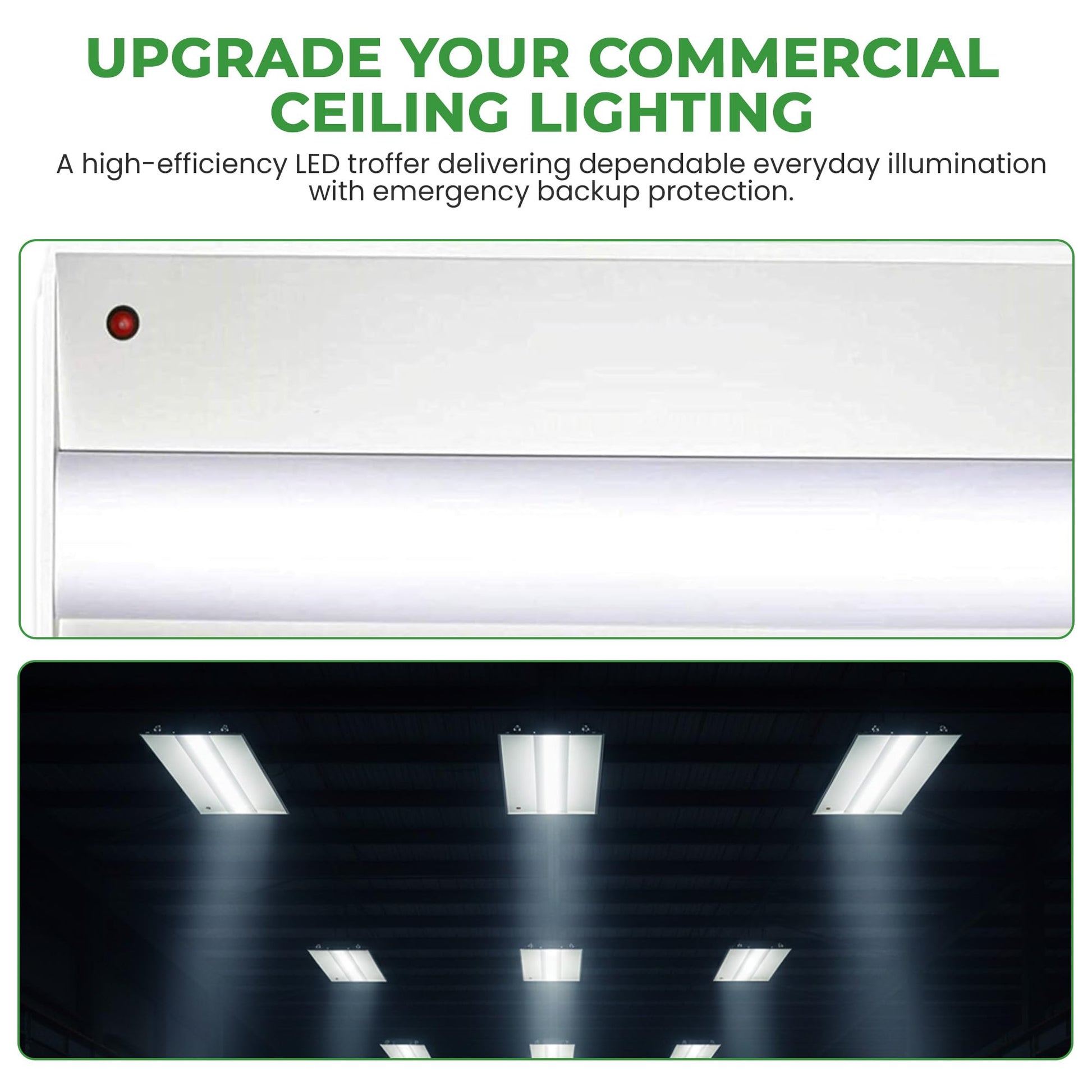 2 Pack 2X4 72W Troffer Light With Emergency Battery Backup Wattage & CCT Tunable – LED Lighting Fixture