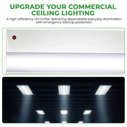 2 Pack 2X4 72W Troffer Light With Emergency Battery Backup Wattage & CCT Tunable – LED Lighting Fixture