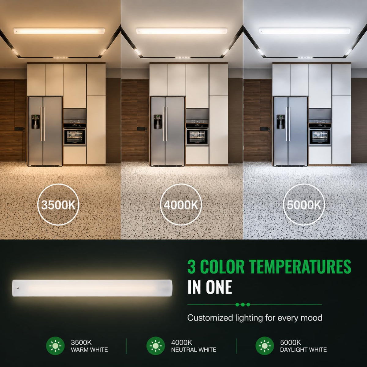 AHA LIGHTING 4ft LED Wraparound Light with Emergency Battery Backup | Up to 5,800 Lumens | 46W | 3 CCT Tunable | 120-277V