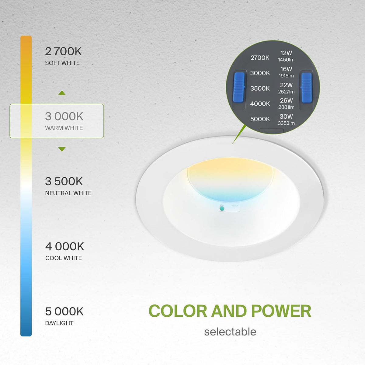 AHA LIGHTING 8" Black Commercial LED Downlight with Emergency Battery Backup | Up to 3,900 Lumens |  Wattage Tunable | 5 CCT Tunable | 120-277V |