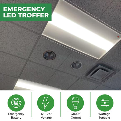 2 Pack 2X4 72W Troffer Light With Emergency Battery Backup Wattage & CCT Tunable – LED Lighting Fixture