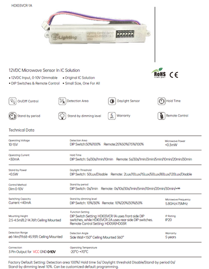 AHA LIGHTING 2 Pack LED Vapor Tight | 4ft | 40/50/60W | IP65 | Dimmable | 3CCT Tunable | Motion Sensor