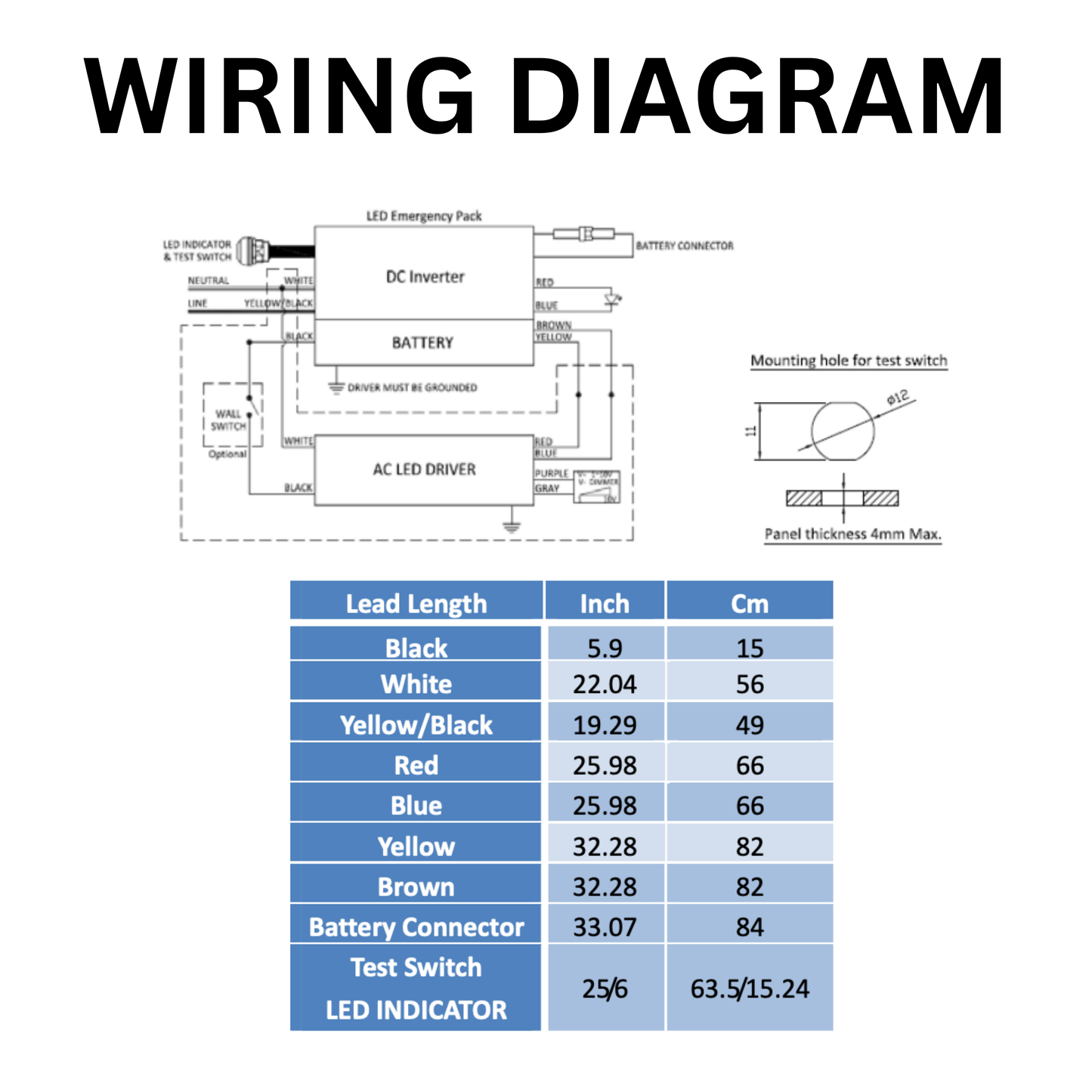 10W Emergency Battery Backup Driver - AHA Lighting LED