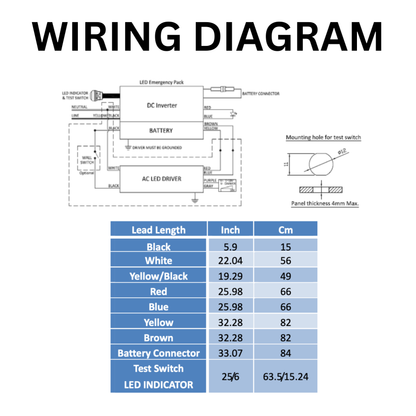 10W Emergency Battery Backup Driver - AHA Lighting LED