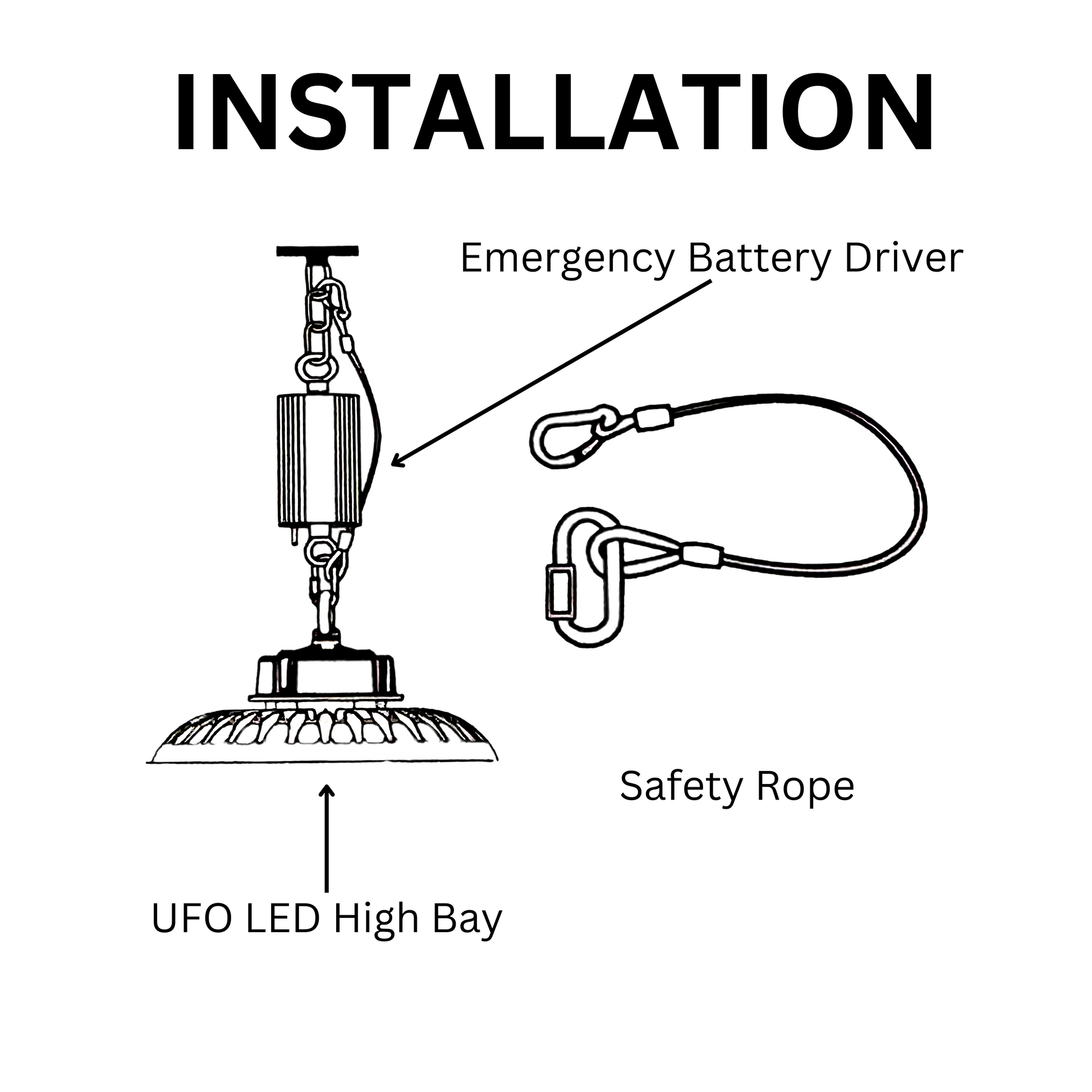 40W UFO Emergency Battery Driver - AHA Lighting LED