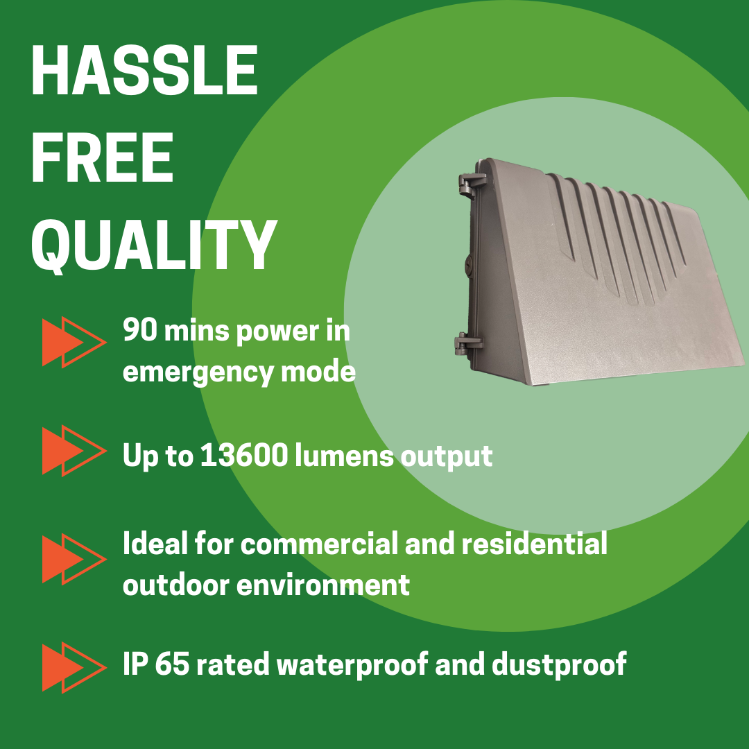 FULL CUTOFF WALL PACK 80W WITH EMERGENCY BATTERY BACKUP WITH PHOTOCELL SENSOR CCT TUNABLE 3000K/4000K/5000K OUTDOOR FIXTURE - AHA Lighting LED
