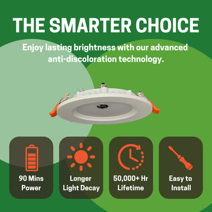 4" 9W ULTRA SLIM LED DOWNLIGHT, 2700K/3000K/3500K/4000K/5000K CCT TUNABLE, 10W EMERGENCY BATTERY BACKUP, 639 LUMENS, 100-270V (2-PACK) - AHA Lighting LED