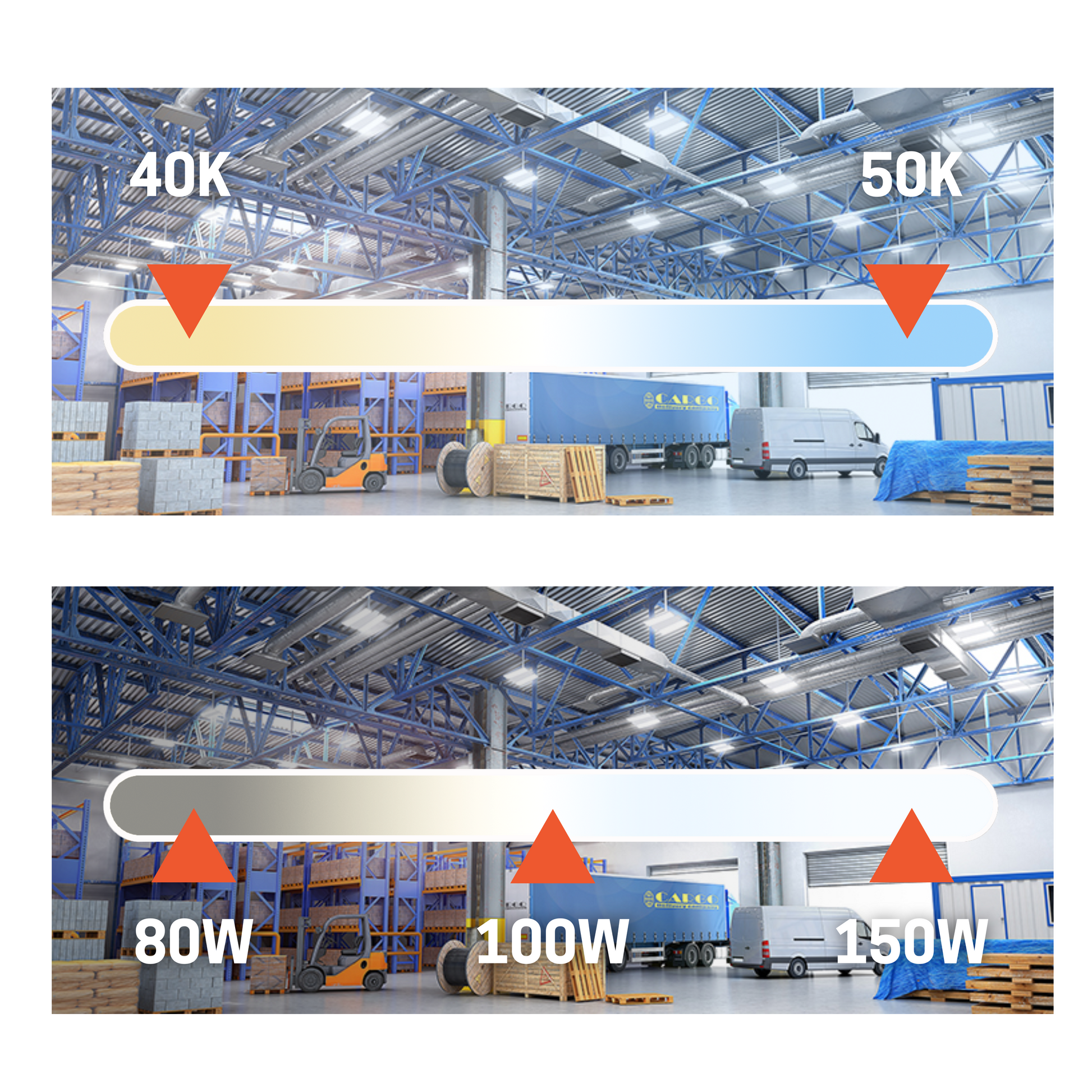 150W UFO High Bay LED Light 80/100/ 150W, and 4000/5000K CCT Tunable High Lumen - AHA Lighting LED